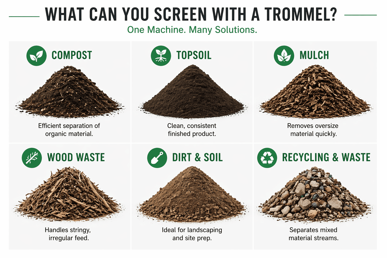 You ca screen a wide range of material with a rotary trommel screen 
