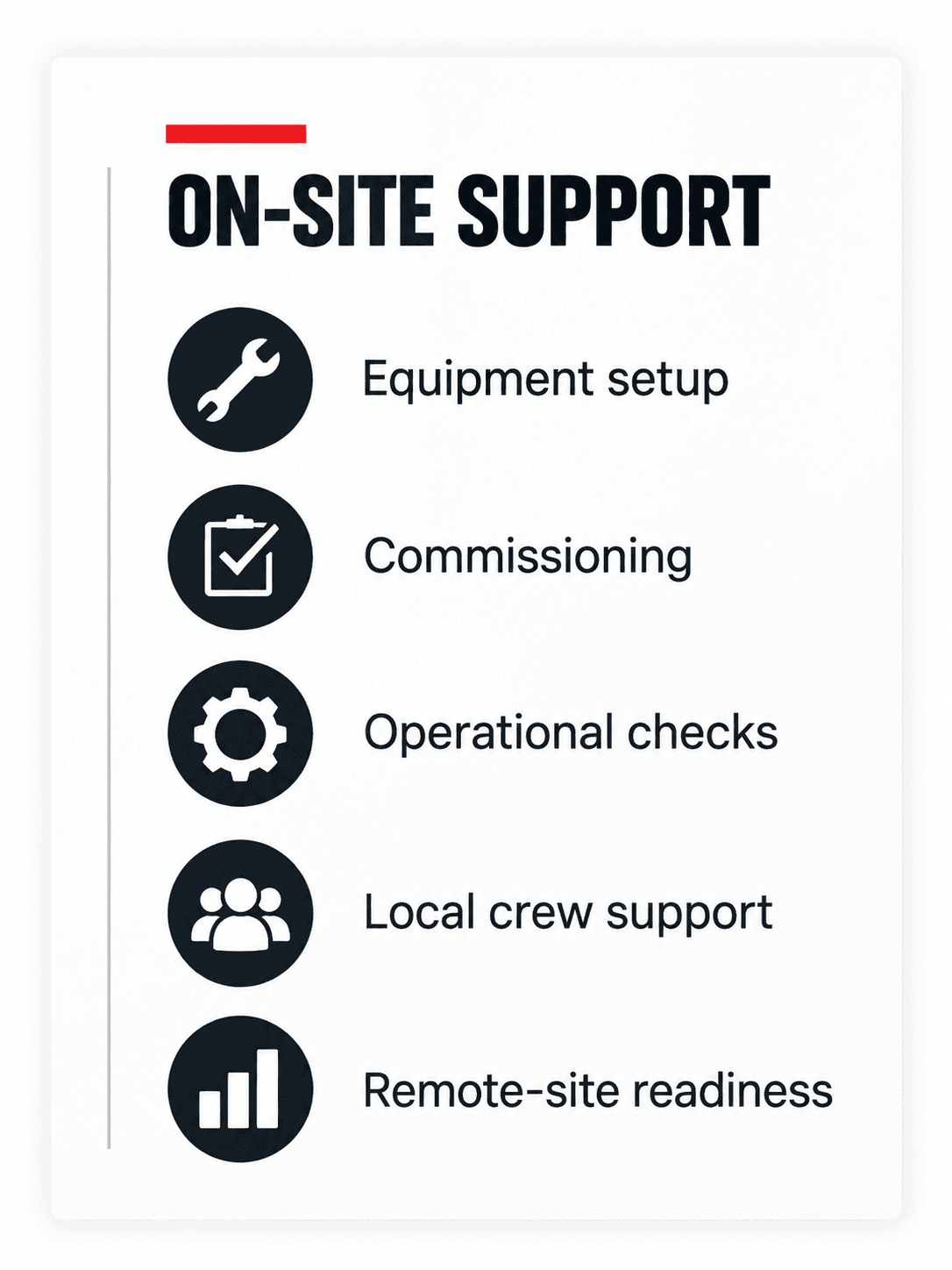 on-site-support On-site support is equipment setup, commissioning, operational checks, Local crew support and remote-site readiness<br />